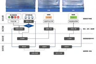 beplay官方下载手机截图4