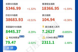 今日鹈鹕客战勇士 锡安&阿尔瓦拉多均将迎来复出